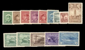 Canada #249-262 Cat$173.45, 1942-43 War Effort, complete set, never hinged