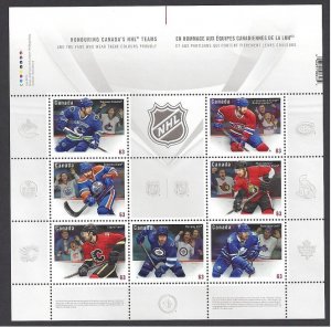 Canada #2669 MNH mini pane, National Hockey League players & fans issued 2013