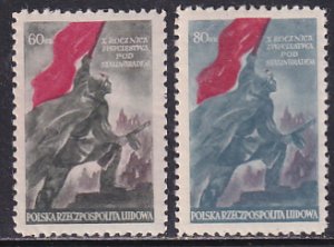 Poland 1953 Sc 566-7 Stalingrad Battle 10th Anniversary Stamp MNH