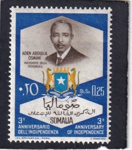Somalia   #   270   unused