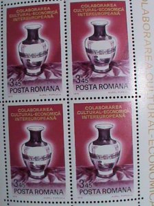 ​Romania Stamp:1976: Intereuropa Cultural Economic S/S sheet #18