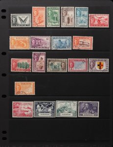 SARAWAK 1945-52 KGVI Used Collection. SG cat £348.