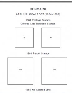 DENMARK STAMP ALBUM PAGES 1861-2011 (233 PDF digital pages)