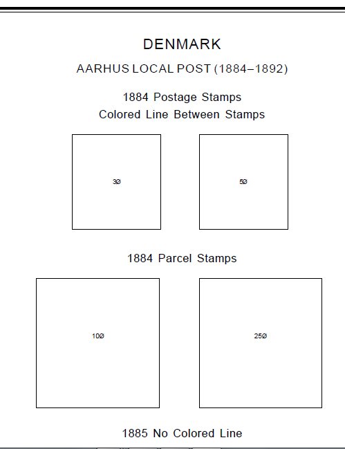 DENMARK STAMP ALBUM PAGES 1861-2011 (233 PDF digital pages)