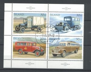 Iceland 759a Used