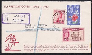 FIJI 1963 9d & 10d definitives on FDC......................................B4392