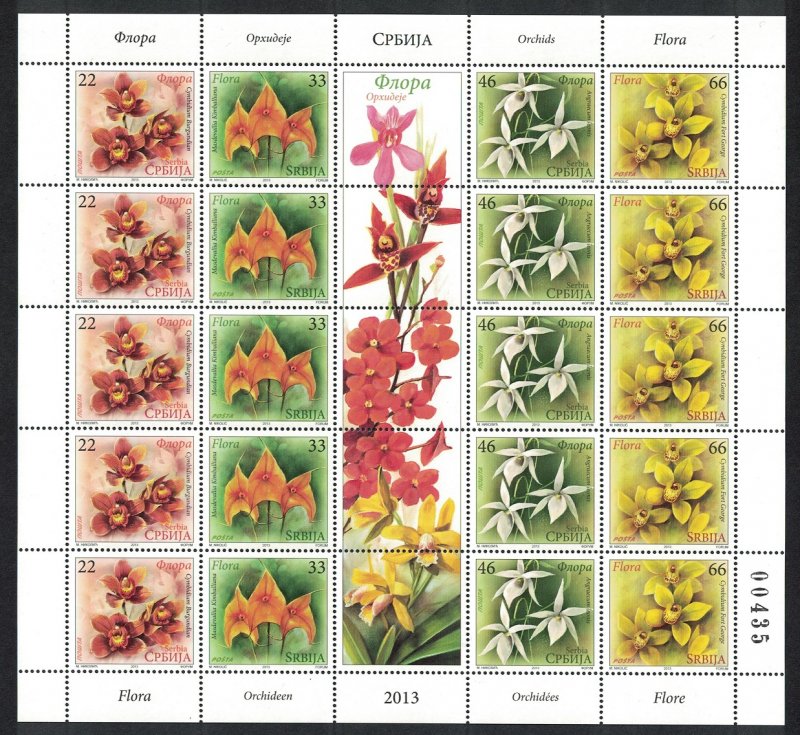 Serbia Orchids 4v Sheet of 5 sets SG#624-627