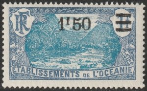 French Polynesia 1927 Sc 68 MH*