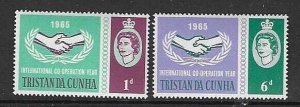 TRISTAN DA CUNHA SG87/8 1965 INTERNATIOAL CO-OPERATION YEAR MNH