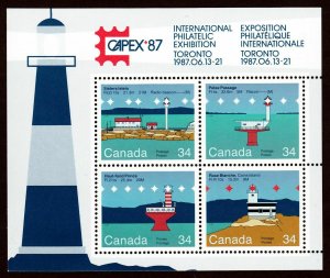 LIGHTHOUSES on lakes and rivers = Souvenir Sheet of 4 sts Canada 1985 #1066b MNH