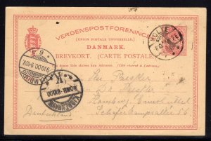 Denmark PSE Card Used  a782