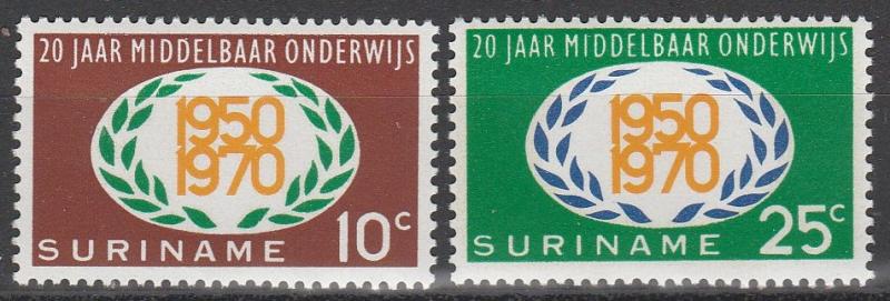 Surinam #369-70  MNH  (S3128)