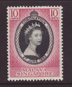 1953 Malaya 