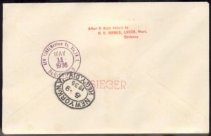 Liechtenstein 1936 Hindenburg Zeppelin Sieger 408AB Registered Flown Cove 100825