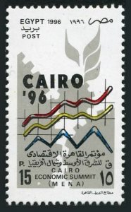 Egypt 1630,1631 sheet,MNH. Cairo Economic Summit MENA,1996.