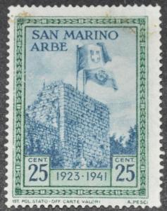 DYNAMITE Stamps: San Marino Scott #193  USED