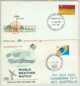 82580 - AUSTRALIA  - Postal History - 2 FDC covers -  1968 + 1972 Weather