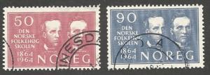 Norway 459-460   Complete