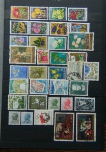 Yugoslavia Modern range of commemorative issues mainly Flowers Used