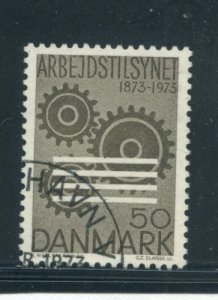 Denmark 518 Used