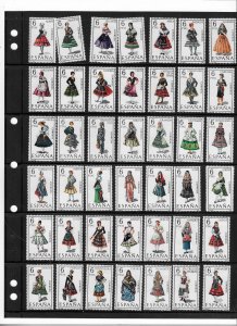 SPAIN COLLECTION ON STOCK SHEET MINT/USED