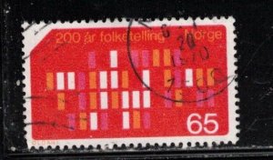 NORWAY Scott # 549 Used