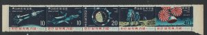 Korea Scott 663b MNH! Space!