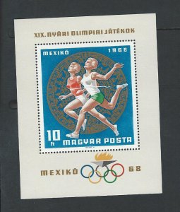 Hungary sheetlet mnh sc 1924