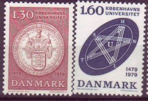 Denmark 627-628 MNH set