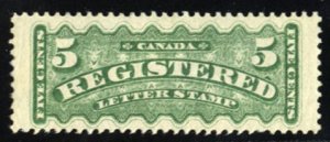 Canada #F2 Cat$140, 1875 5c dark green, lightly hinged