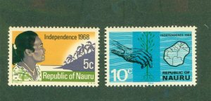 NAURU 88-7 MH BIN $1.00