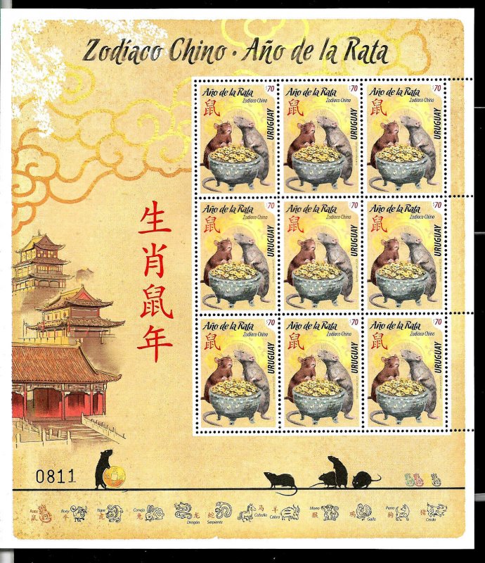 URUGUAY 2020 CHINA ZODIAC HOROSCOP,NEW YEAR STEEL RAT MINISHEET MNH 