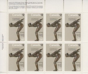 Canada UNITRADE MNH  #  657  UL  Full sheet