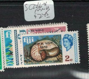 Fiji SC 286-8 MNH (7edi) 