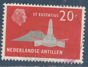 Netherlands Antilles (Curacao)    248  (O)    1958