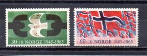 Norway B66-B67 MNH