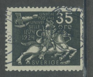 Sweden 219  Used (1)