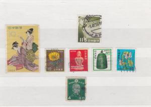 China stamps