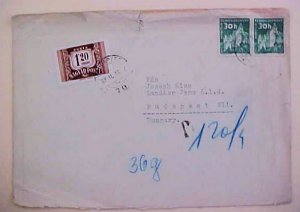 HUNGARY POSTAGE DUE TIED HANDSTAMP CZECHOSLOVAKIA  1970's   COVER