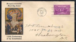 United States First Day Covers #798-23, 1937 3c Constitution Sesquicentennial...