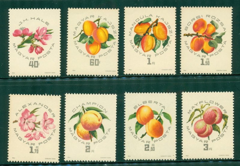 R4-0006 (2) HUNGARY 1607-14 MNH  FLOWERS SCV $2.70 BIN $1.50 (18)