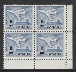 Canada Corner Block Jet Surcharge 8