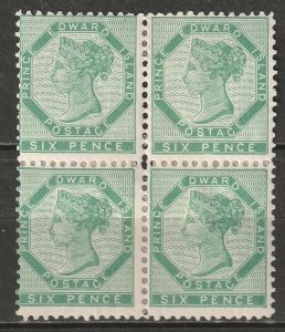 Prince Edward Island 1862 Sc 7 block MH* creases reinforced perfs