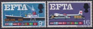 480-81 EFTA MNH