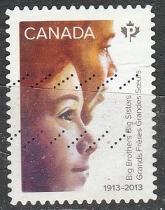 Canada     2645      (O)   2013
