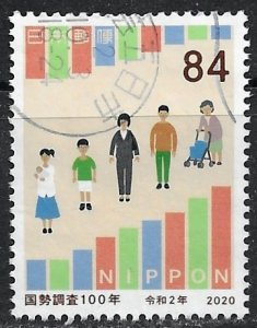 Japan ~ Scott # 4431 ~ Used ~ Statistics Bureau