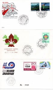 ICELAND. Some special cancelations