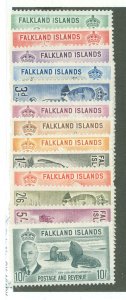 Falkland Islands #107-119