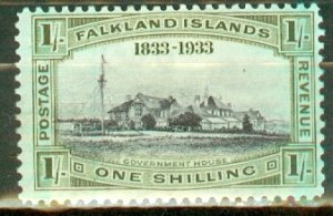 HS: Falkland Islands 72 mint CV $75