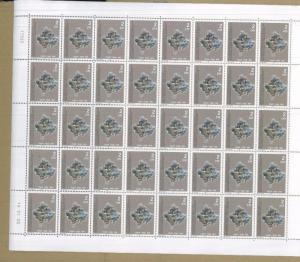 UNITED NATIONS Kosovo #1 -5 Complete Set in Full Sheets of 40 Brookman Cat $600